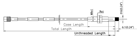 Line Drawing